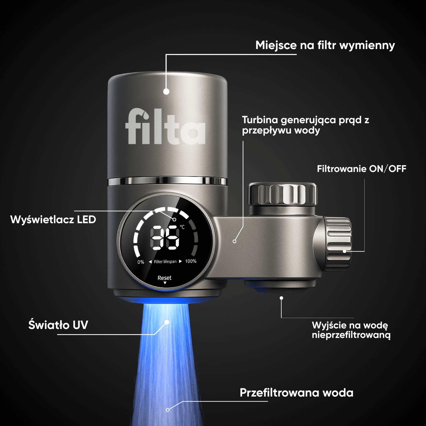 Filta™ Zaawansowany Filtr do Kranu
